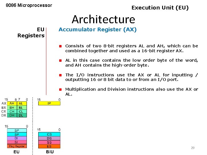 8086 Microprocessor EU Registers Execution Unit (EU) Architecture Accumulator Register (AX) Consists of two