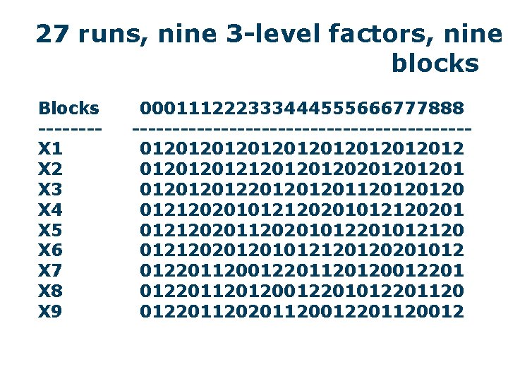 27 runs, nine 3 -level factors, nine blocks Blocks -------X 1 X 2 X