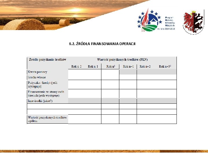6. 2. ŹRÓDŁA FINANSOWANIA OPERACJI 