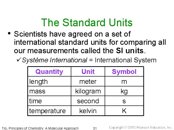 The Standard Units • Scientists have agreed on a set of international standard units