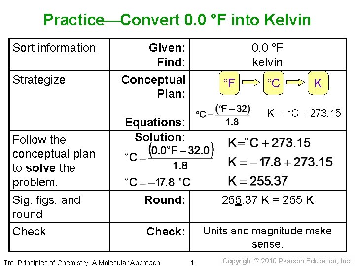 Practice Convert 0. 0 °F into Kelvin Sort information Strategize Follow the conceptual plan