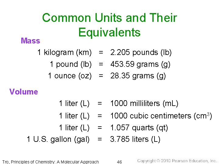 Common Units and Their Equivalents Mass 1 kilogram (km) = 2. 205 pounds (lb)