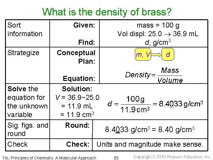 What is the density of brass? Sort information Strategize Given: Find: Conceptual Plan: mass