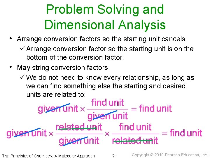 Problem Solving and Dimensional Analysis • Arrange conversion factors so the starting unit cancels.