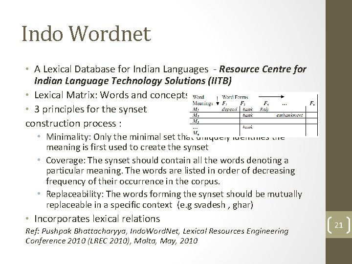 Indo Wordnet • A Lexical Database for Indian Languages - Resource Centre for Indian