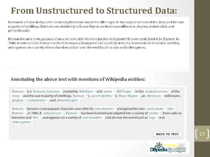 From Unstructured to Structured Data: Annotating the above text with mentions of Wikipedia entities: