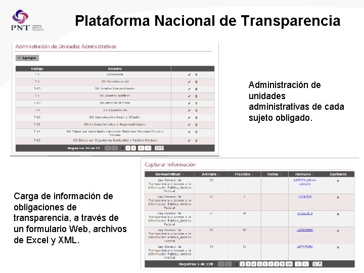 Plataforma Nacional de Transparencia Administración de unidades administrativas de cada sujeto obligado. Carga de