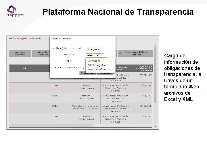 Plataforma Nacional de Transparencia Carga de información de obligaciones de transparencia, a través de