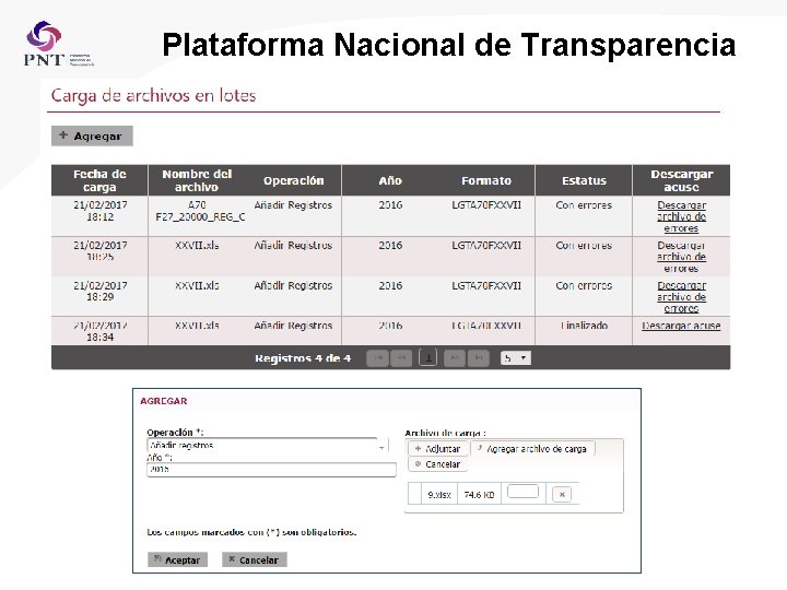 Plataforma Nacional de Transparencia 