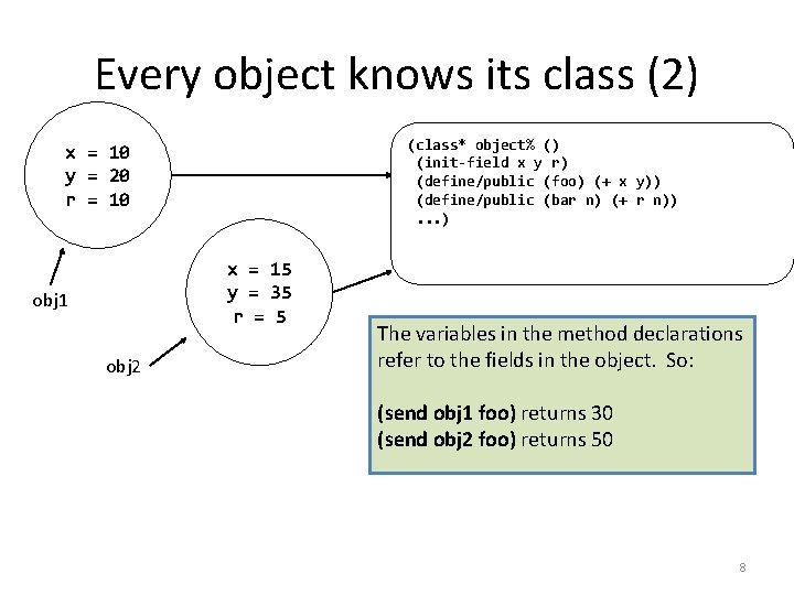 Every object knows its class (2) (class* object% () (init-field x y r) (define/public