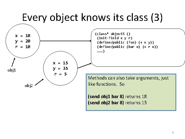 Every object knows its class (3) (class* object% () (init-field x y r) (define/public
