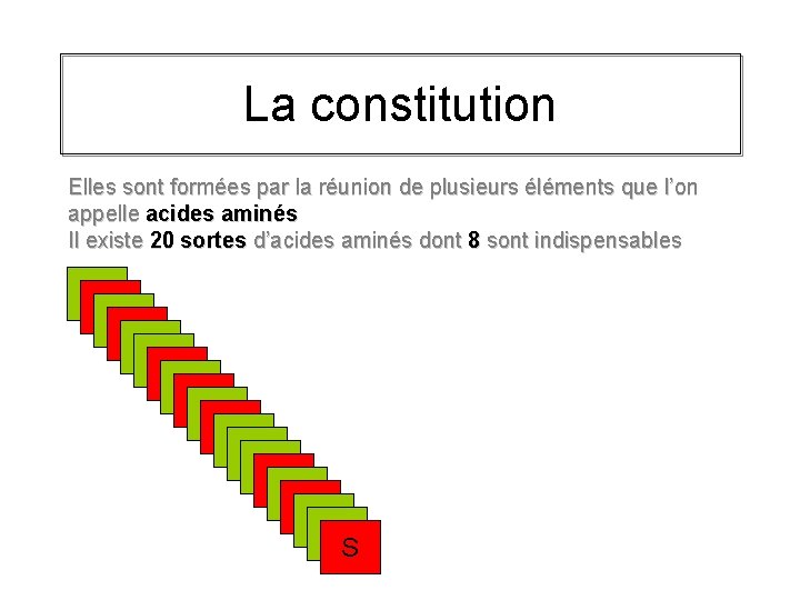 La constitution Elles sont formées par la réunion de plusieurs éléments que l’on appelle