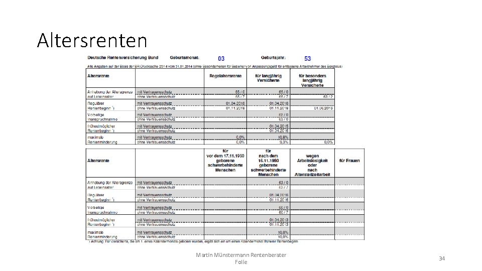 Altersrenten Martin Münstermann Rentenberater Folie 34 