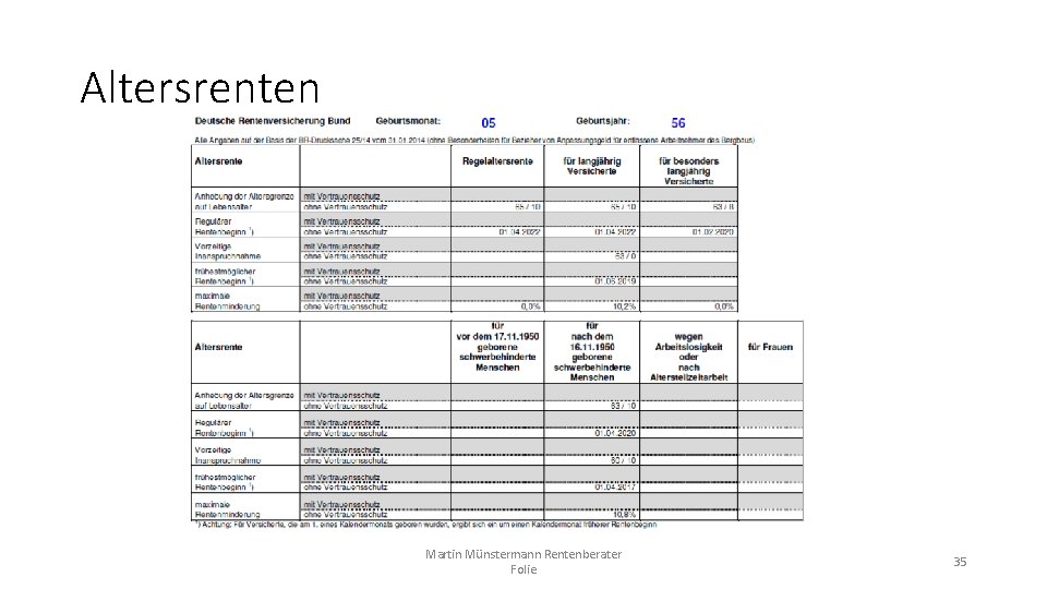 Altersrenten Martin Münstermann Rentenberater Folie 35 