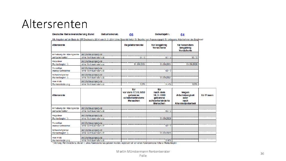 Altersrenten Martin Münstermann Rentenberater Folie 36 