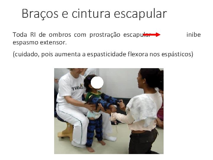 Braços e cintura escapular Toda RI de ombros com prostração escapular espasmo extensor. inibe