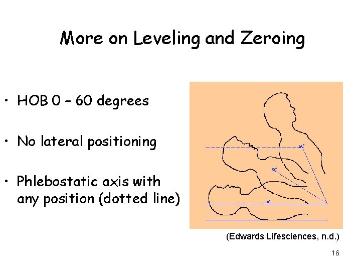 More on Leveling and Zeroing • HOB 0 – 60 degrees • No lateral