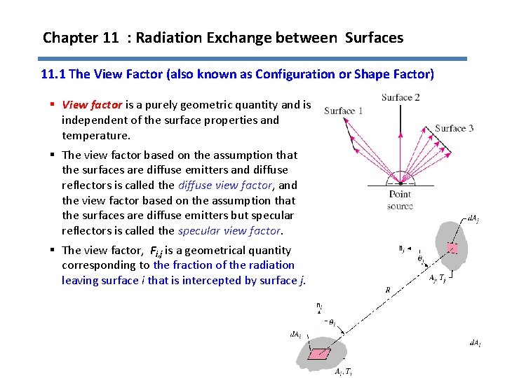 Chapter 11 : Radiation Exchange between Surfaces 11. 1 The View Factor (also known