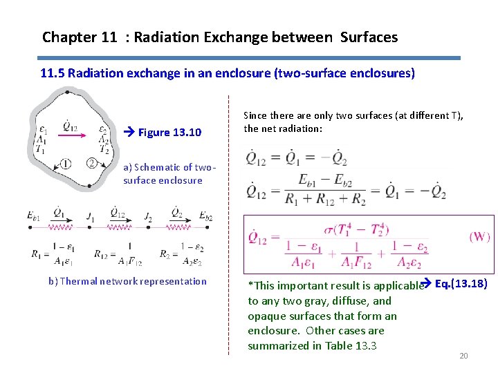 Chapter 11 : Radiation Exchange between Surfaces 11. 5 Radiation exchange in an enclosure