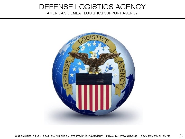 DEFENSE LOGISTICS AGENCY AMERICA’S COMBAT LOGISTICS SUPPORT AGENCY WARFIGHTER FIRST - PEOPLE & CULTURE