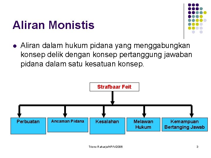 Aliran Monistis l Aliran dalam hukum pidana yang menggabungkan konsep delik dengan konsep pertanggung