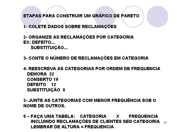 ETAPAS PARA CONSTRUIR UM GRÁFICO DE PARETO 1 - COLETE DADOS SOBRE RECLAMAÇÕES 2