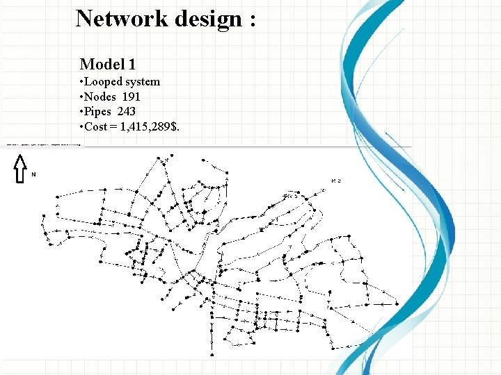 Network design : Model 1 • Looped system • Nodes 191 • Pipes 243