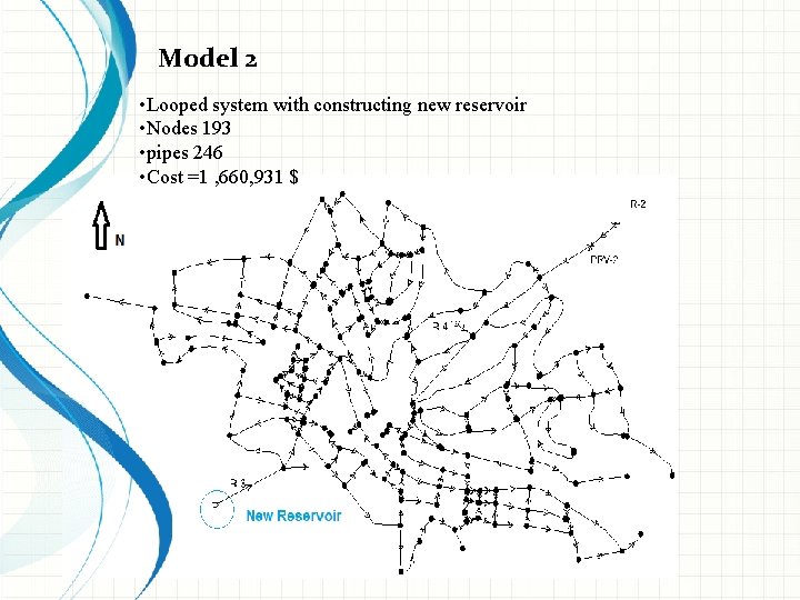 Model 2 • Looped system with constructing new reservoir • Nodes 193 • pipes