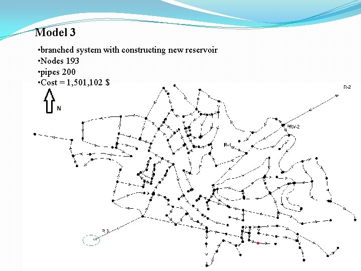 Model 3 • branched system with constructing new reservoir • Nodes 193 • pipes