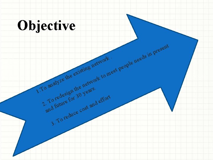 Objective . e g n in t s i x rk two pe t