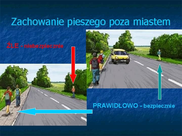 Zachowanie pieszego poza miastem ŹLE - niebezpiecznie PRAWIDŁOWO - bezpiecznie 