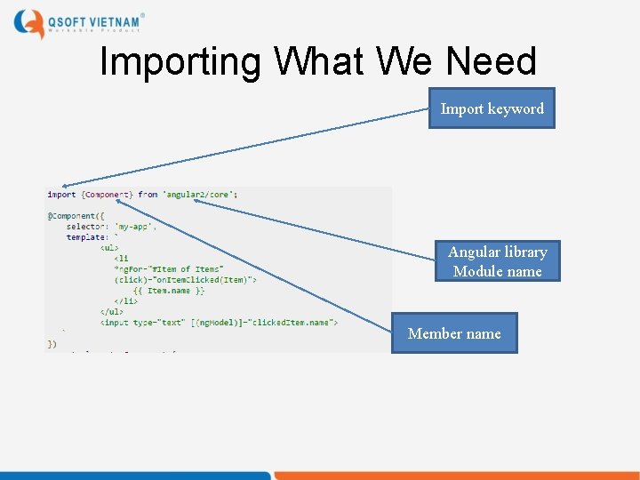 Importing What We Need Import keyword Angular library Module name Member name 