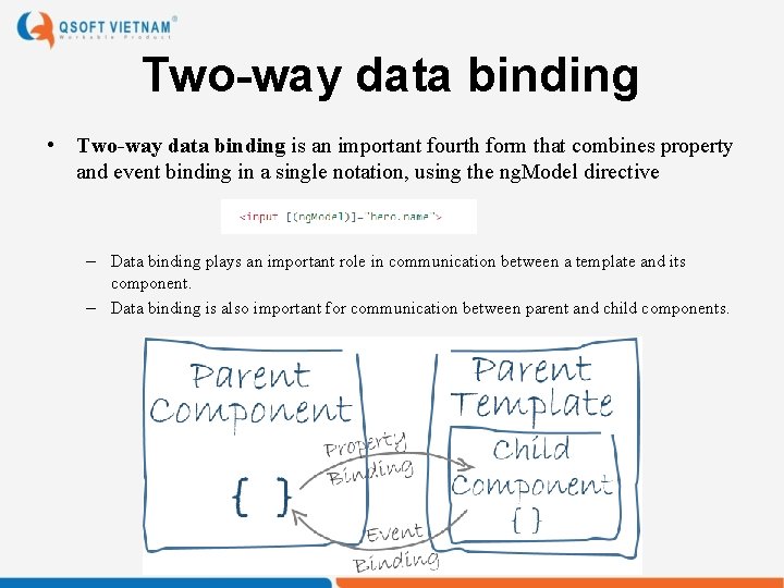 Two-way data binding • Two-way data binding is an important fourth form that combines