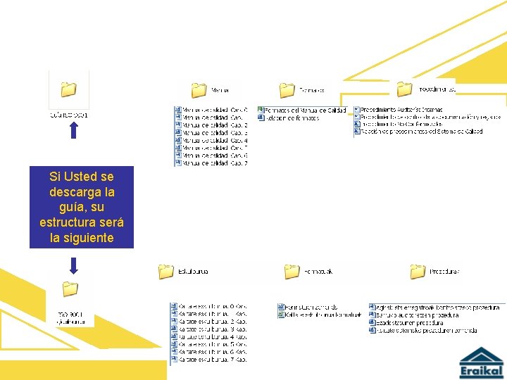 Si Usted se descarga la guía, su estructura será la siguiente 