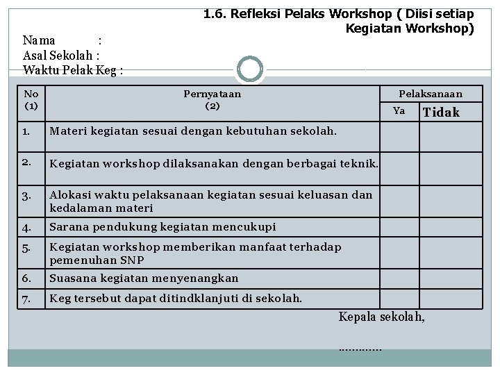 Nama : Asal Sekolah : Waktu Pelak Keg : No (1) 1. 6. Refleksi