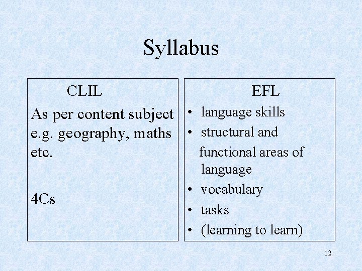 Syllabus CLIL EFL As per content subject • language skills e. g. geography, maths