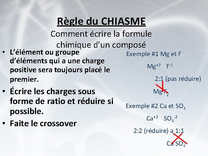 Règle du CHIASME Comment écrire la formule chimique d’un composé • L’élément ou groupe