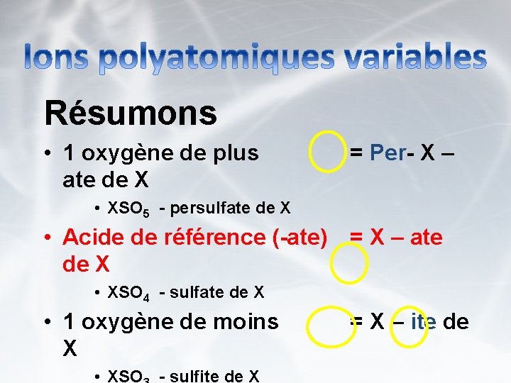 Résumons • 1 oxygène de plus ate de X = Per- X – •