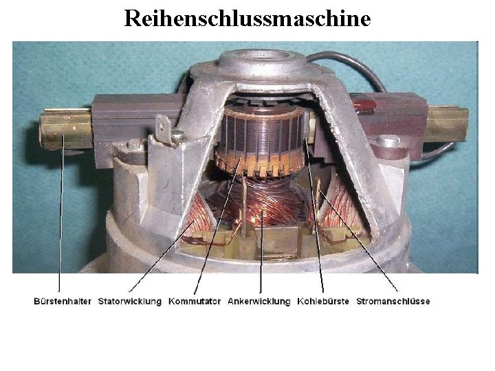 Reihenschlussmaschine Reihenschlussmaschine