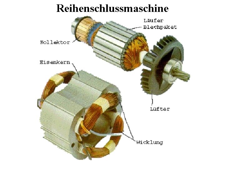 Reihenschlussmaschine 