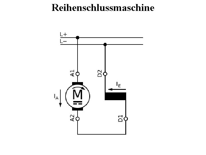 Reihenschlussmaschine Reihenschlussmaschine