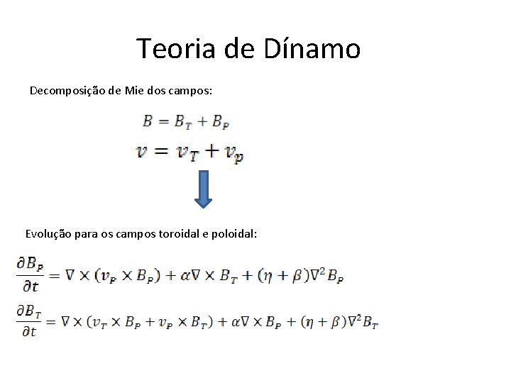 Teoria de Dínamo Decomposição de Mie dos campos: Evolução para os campos toroidal e