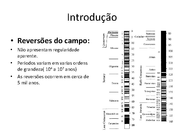 Introdução • Reversões do campo: • Não apresentam regularidade aparente. • Periodos variam em