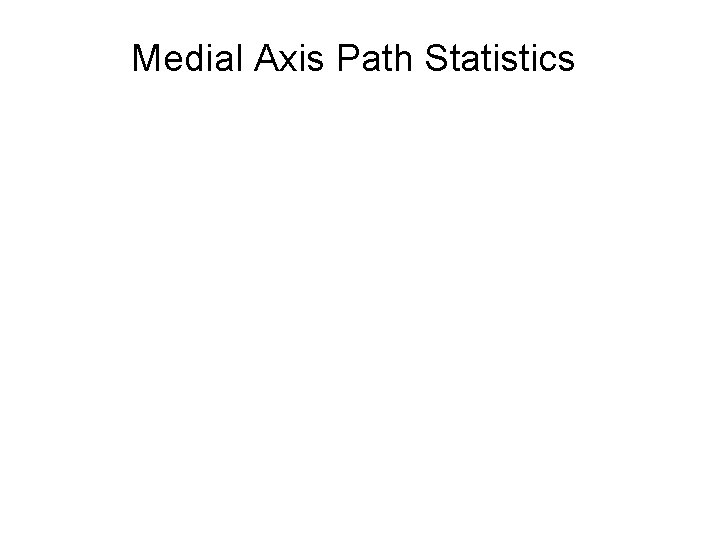 Medial Axis Path Statistics 