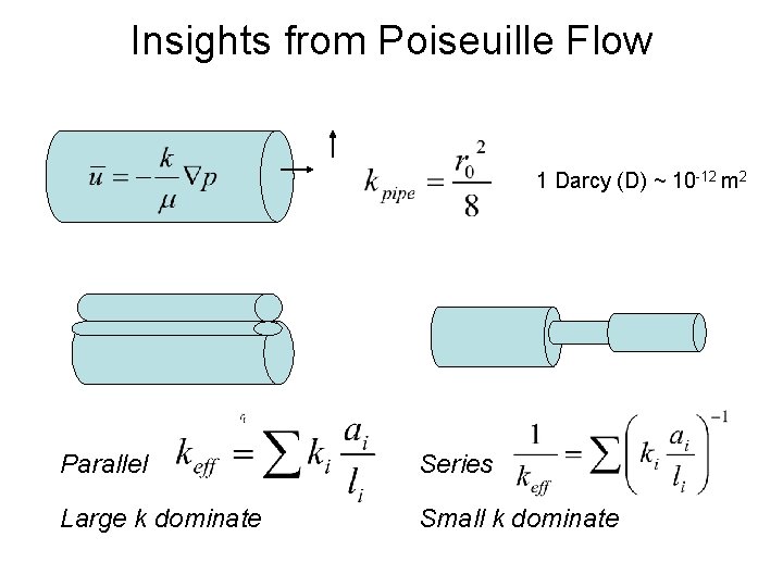 Insights from Poiseuille Flow 1 Darcy (D) ~ 10 -12 m 2 Parallel Series