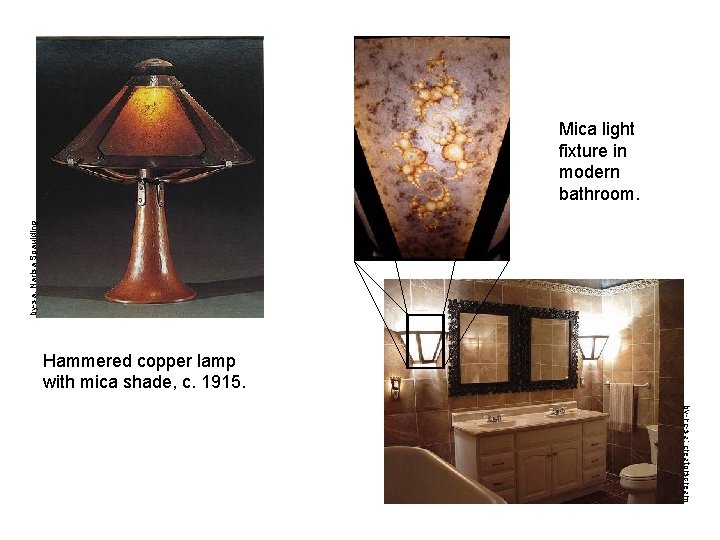 by-sa: Narisa Spaulding Mica light fixture in modern bathroom. Hammered copper lamp with mica