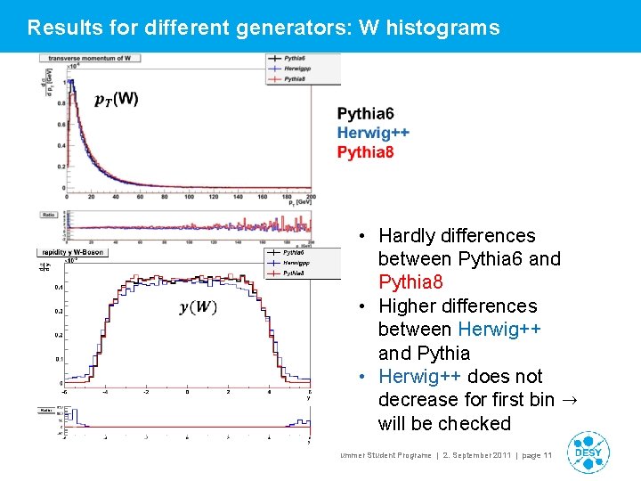 Results for different generators: W histograms • Hardly differences between Pythia 6 and Pythia Results for different generators: W histograms • Hardly differences between Pythia 6 and Pythia