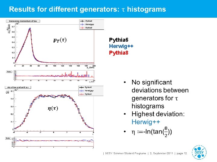  Pythia 6 Herwig++ Pythia 8 Marc Sangel | DESY Summer Student Programe |