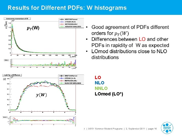 Results for Different PDFs: W histograms LO NNLO LOmod (LO*) Marc Sangel | DESY