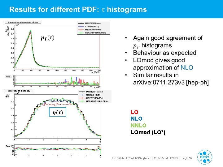  LO NNLO LOmod (LO*) Marc Sangel | DESY Summer Student Programe | 2.